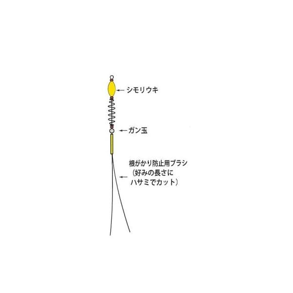 スリヌケラセン小 ヤリエ