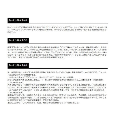 D-インサイト スミス 秋の大感謝祭