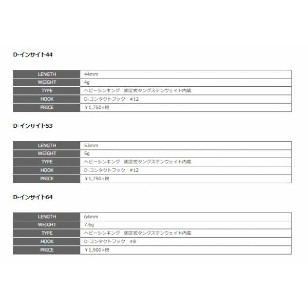 D-インサイト スミス 秋の大感謝祭