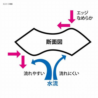 メタルエフェクト ステイフォール 60g ジャクソン 釣り人応援セール