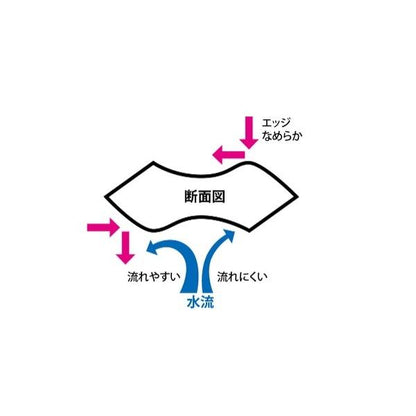 メタルエフェクト ステイフォール 60g ジャクソン 釣り人応援セール