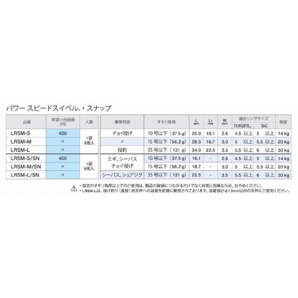 パワースピードスイベル 富士工業