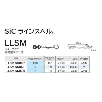 SICラインスイベル 富士工業 釣り人応援セール