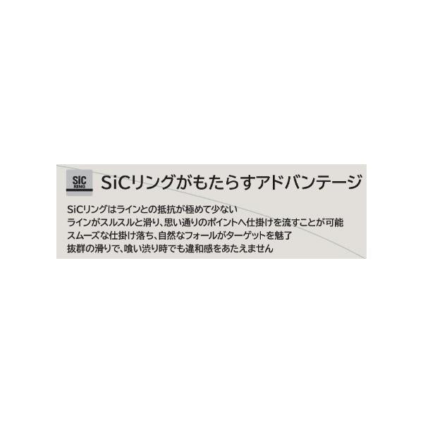 SICラインスイベル 富士工業 釣り人応援セール