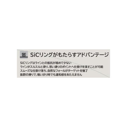 SICラインスイベル 富士工業 釣り人応援セール