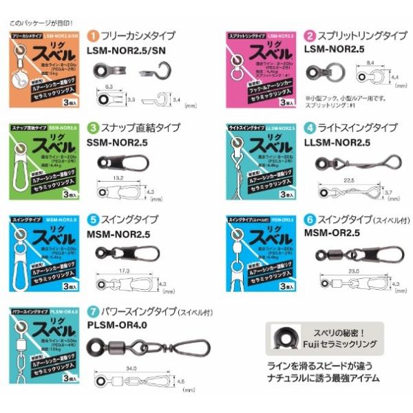 FUJI リグスベル 富士工業