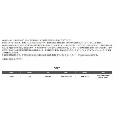 カゲロウＭD125F メガバス