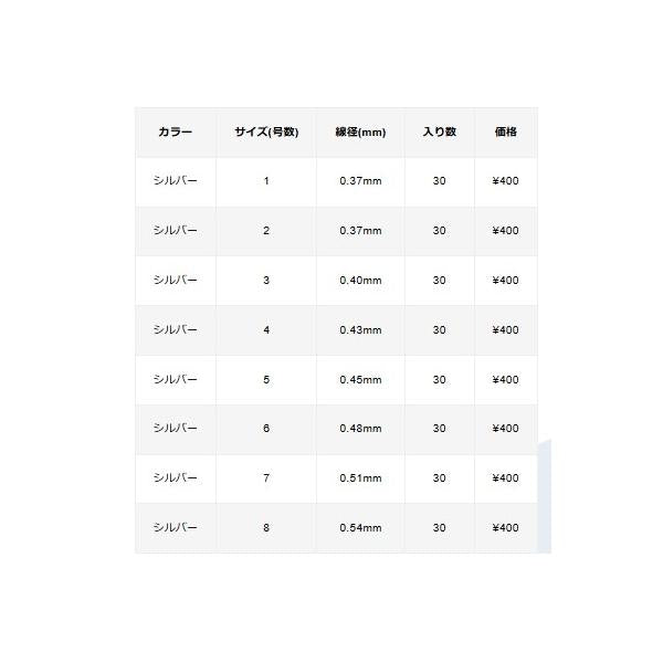 グルテン針 シルバー VARIVAS