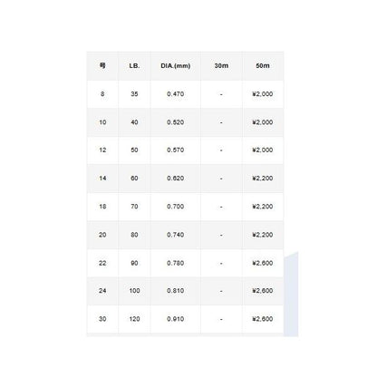 オーシャンレコード ショックリーダー 50M VARIVAS