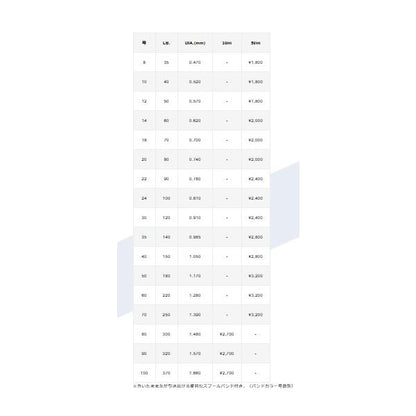 オーシャンレコード ショックリーダー 50M VARIVAS