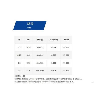 アジングマスター エステル レッドアイ VARIVAS 秋の大感謝祭