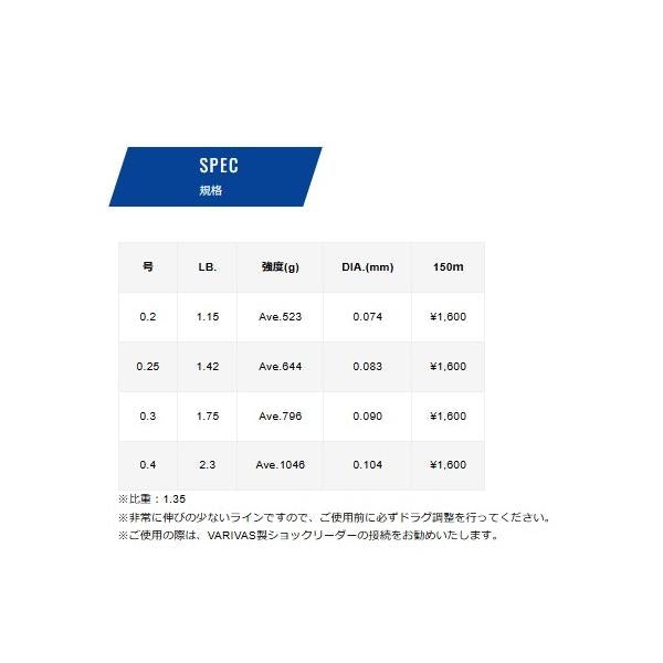 アジングマスターエステルレッドアイ VARIVAS