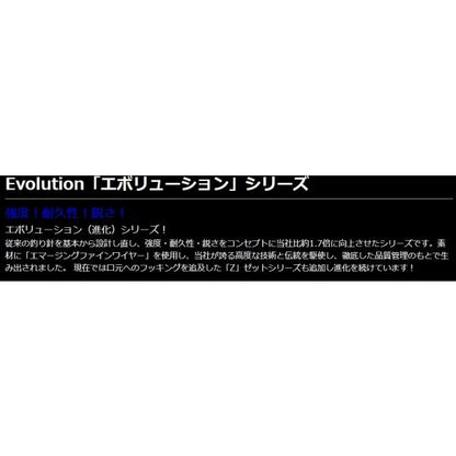 EV－113キスZエボリューション もりげん