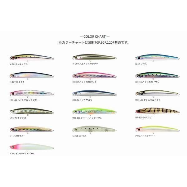 シュガペン70F バスデイ