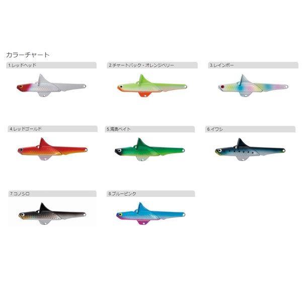 ローリングベイトメタル RBＭ28 タックルハウス 秋の大感謝祭