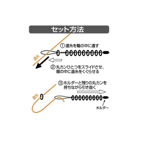 丸カンファイヤーレッド ラインシステム
