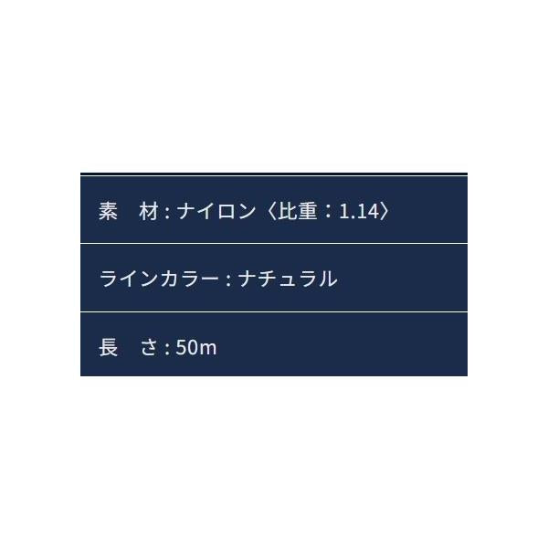 極弦ハリス ラインシステム