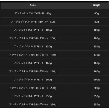 アンチョビメタル タイプ3 160g ジャッカル 釣り人応援セール