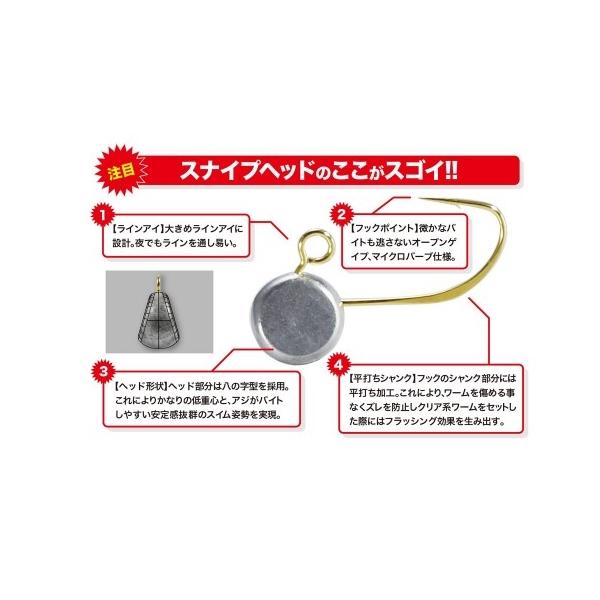 テトラワークス スナイプヘッド S DUO
