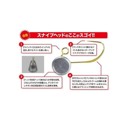 テトラワークス スナイプヘッドL DUO 秋の大感謝祭