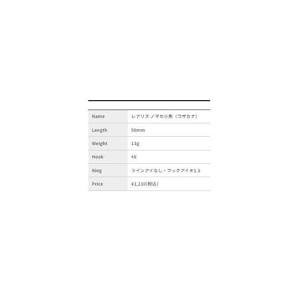 レアリス ノマセコザカナ SW 50 DUO限定セール 秋の大感謝祭