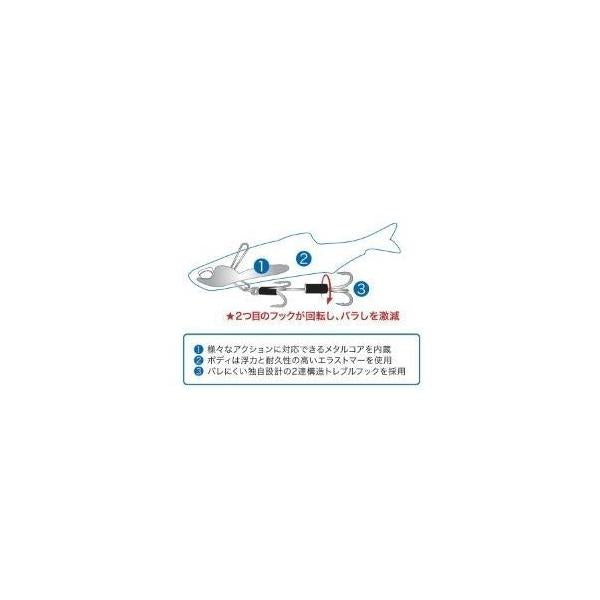 レアリス ノマセコザカナ SW 50 DUO限定セール 秋の大感謝祭
