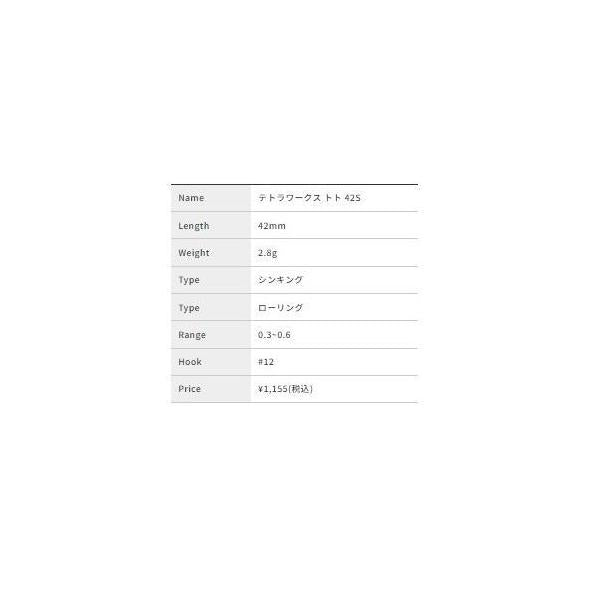 TW トト42S DUO 釣り人応援セール