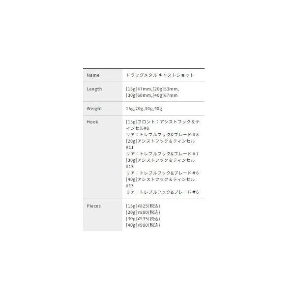 ドラッグメタルキャストショット 30g DUO