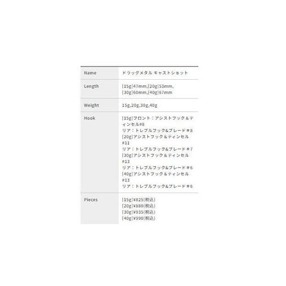 ドラッグメタルキャストショット 40g DUO