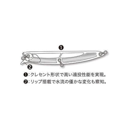 ビーチウォーカーヴィクト105S DUO