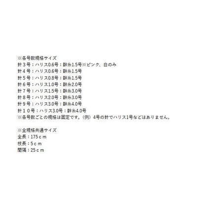 サビキ サバ皮 マルシン 釣り人応援セール