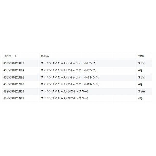 ダンシング八ちゃん4号 マルシン