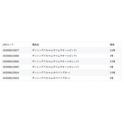 ダンシング八ちゃん4号 マルシン