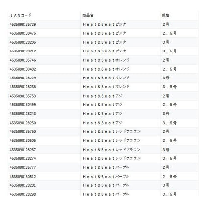 Hｅａｔ＆Bｅａｔ3.5号 マルシン限定セール