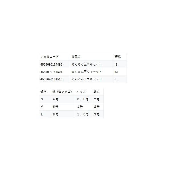 ルンルン 玉ウキセット マルシン 釣り人応援セール