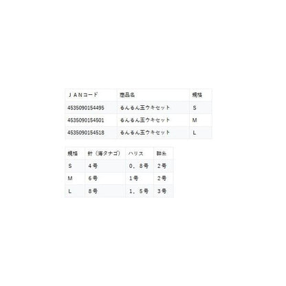 ルンルン 玉ウキセット マルシン 釣り人応援セール