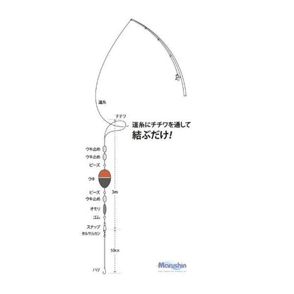 ルンルン 玉ウキセット マルシン 釣り人応援セール