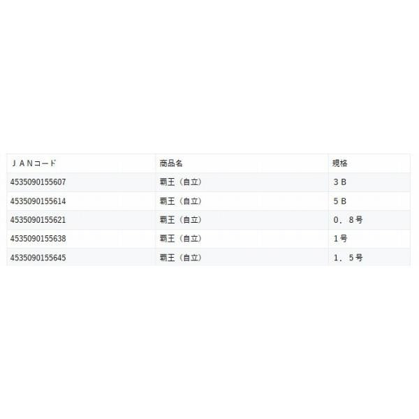 覇王（自立) マルシン 秋の大感謝祭