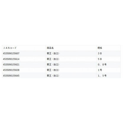 覇王（自立) マルシン 秋の大感謝祭
