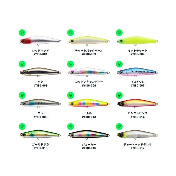 YOICHI 80 ima