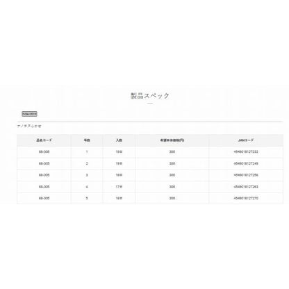 ナノチヌフカセ がまかつ 秋の大感謝祭