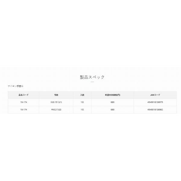 19174 ナイロン根巻糸 がまかつ 秋の大感謝祭