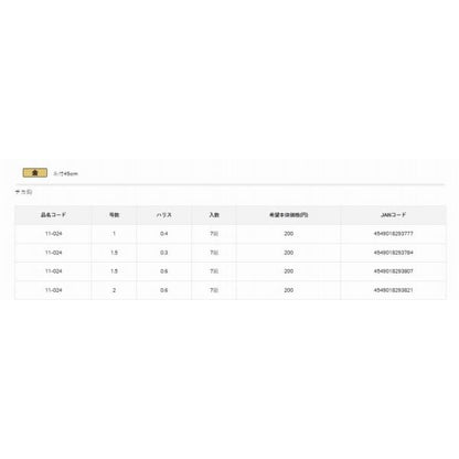 チカ鈎 金 がまかつ