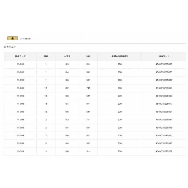 改良鮎エサ金 がまかつ 継続SALE