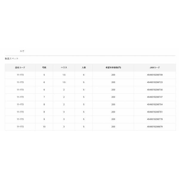 ヘラスレ(鯉用) 黒 がまかつ