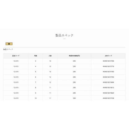 バラ 小アジ 金 がまかつ 秋の大感謝祭