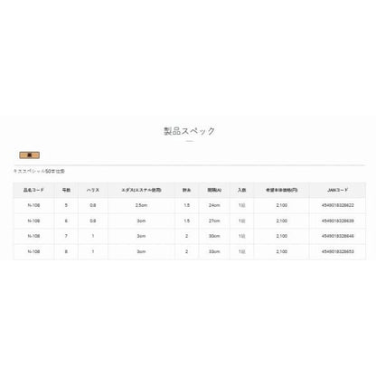 N108 キスSP50本仕掛 茶 がまかつ 継続SALE