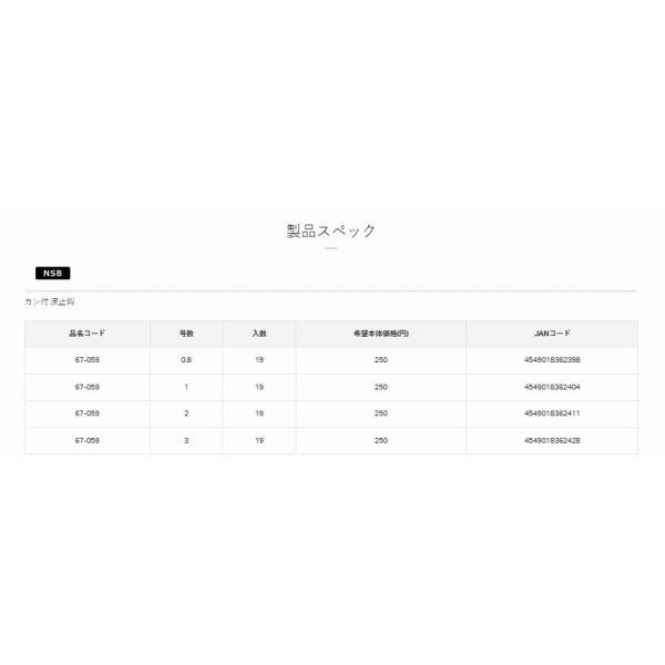 カン付波止鈎 NSB がまかつ 釣り人応援セール