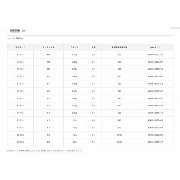 バラ トレブル SP MH がまかつ 釣り人応援セール