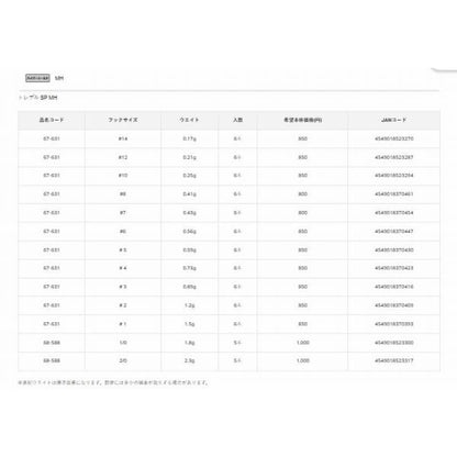 バラ トレブル SP MH がまかつ 釣り人応援セール